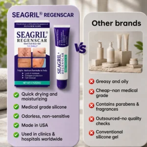 Stem Cell Scar Gel | Silicone Scar Care Gel for Old & New Scars