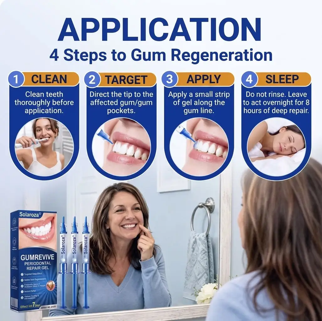 GumRevive Periodontal Repair Gel - Image 14
