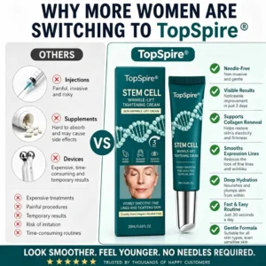 Stem Cell Skin Wrinkle-Lift Tightening Cream - Image 4