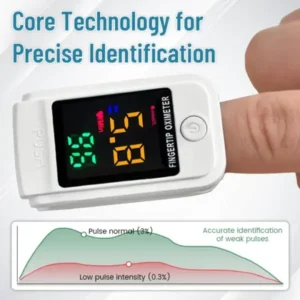 Winter Sale GlucoSense Non-Invasive Laser Blood Glucose Meter - Image 8