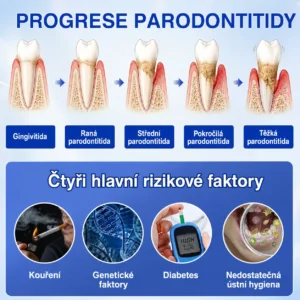 Parodontální opravný gel GumRevive | Úleva za 7 dní - Image 3