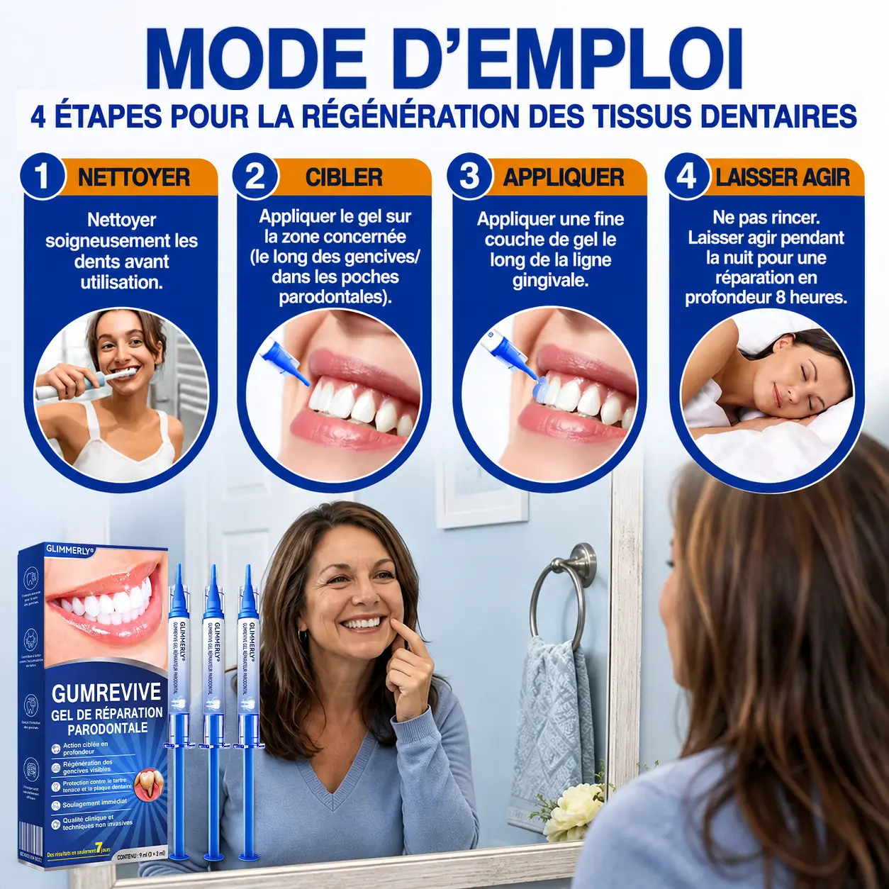 Glimmerly GumRevive - Gel de Réparation Parodontale - Image 14