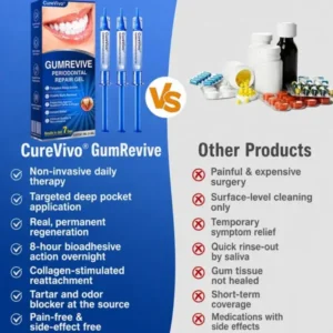 GumRevive - Image 3