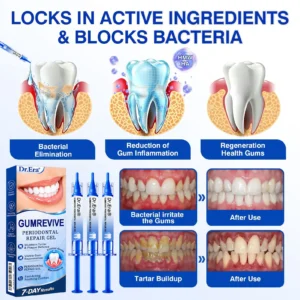 GumRevive Periodontal Repair Gel - Image 8