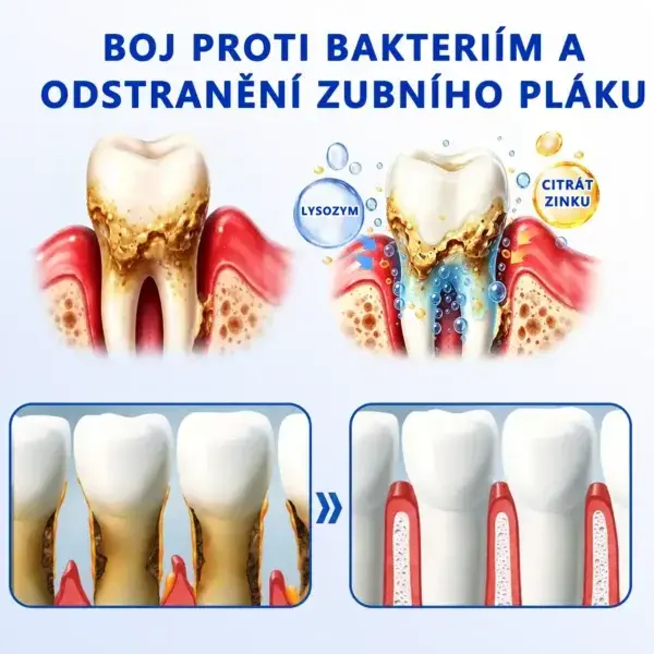 GumRevive - Image 6