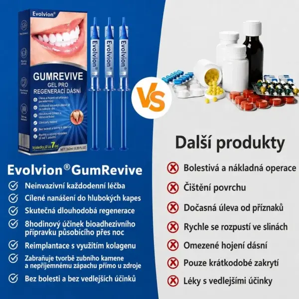 GumRevive