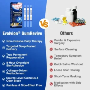 GumVital Gum Care Gel - Image 9