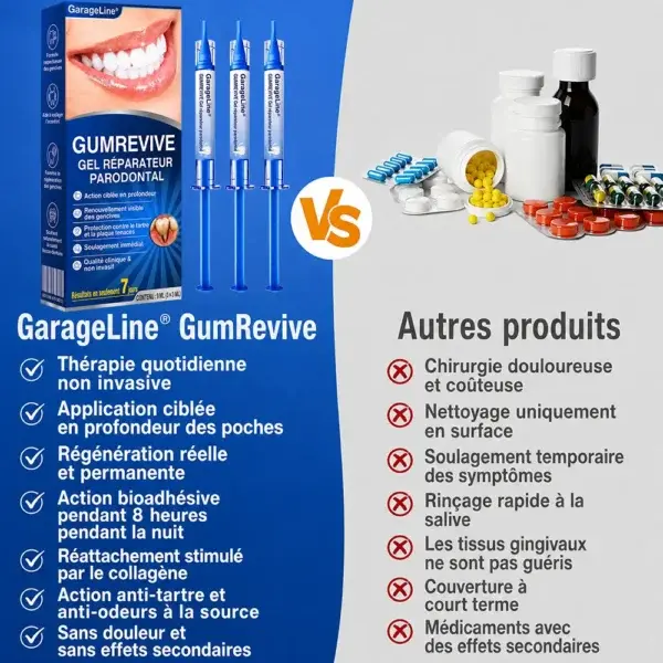 Gel Parodontal - Image 3