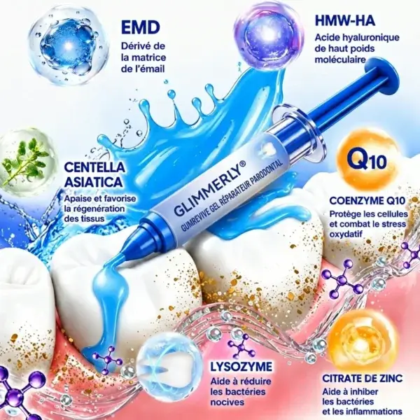 GumRevive - Image 14
