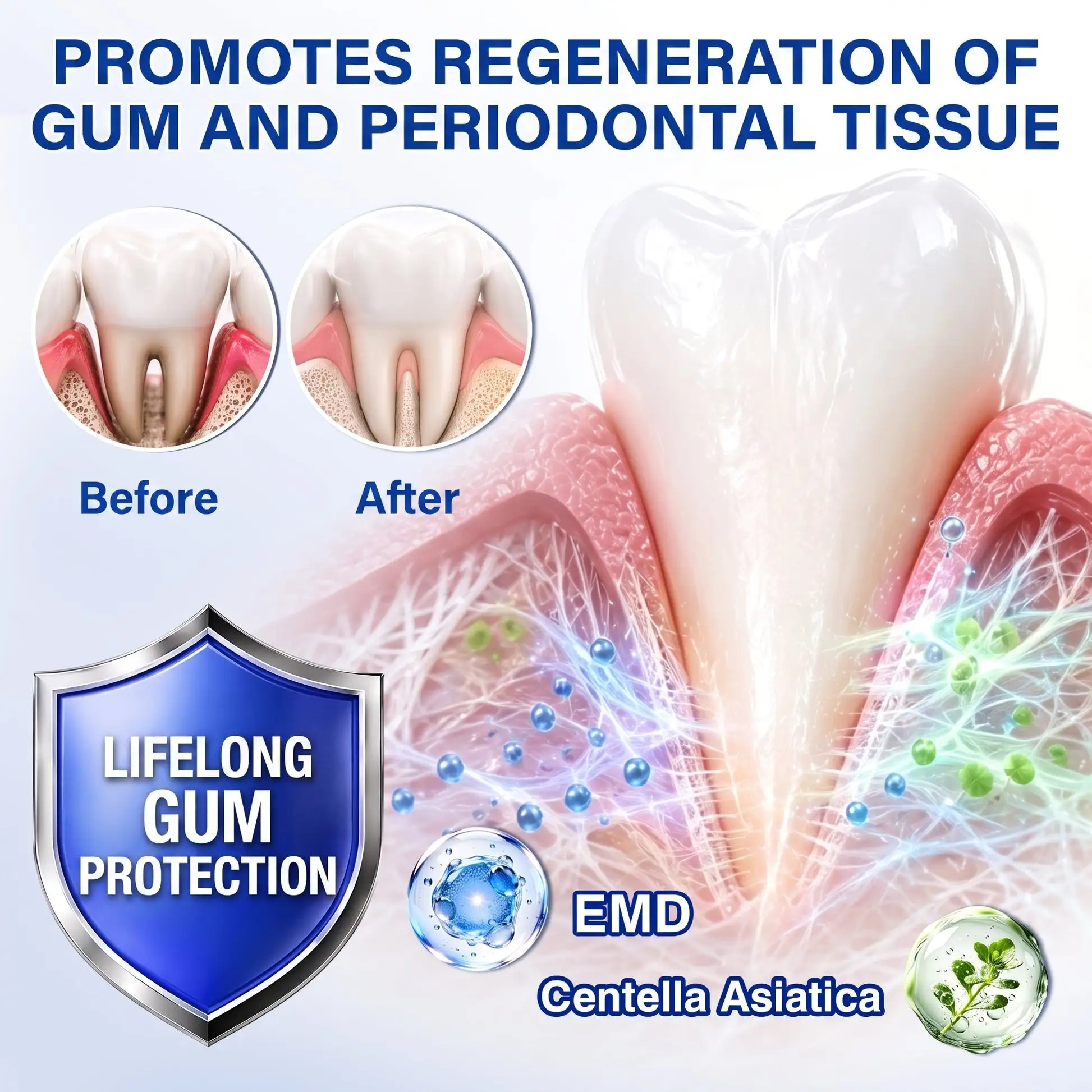 GumRevive Periodontal Repair Gel - Image 10