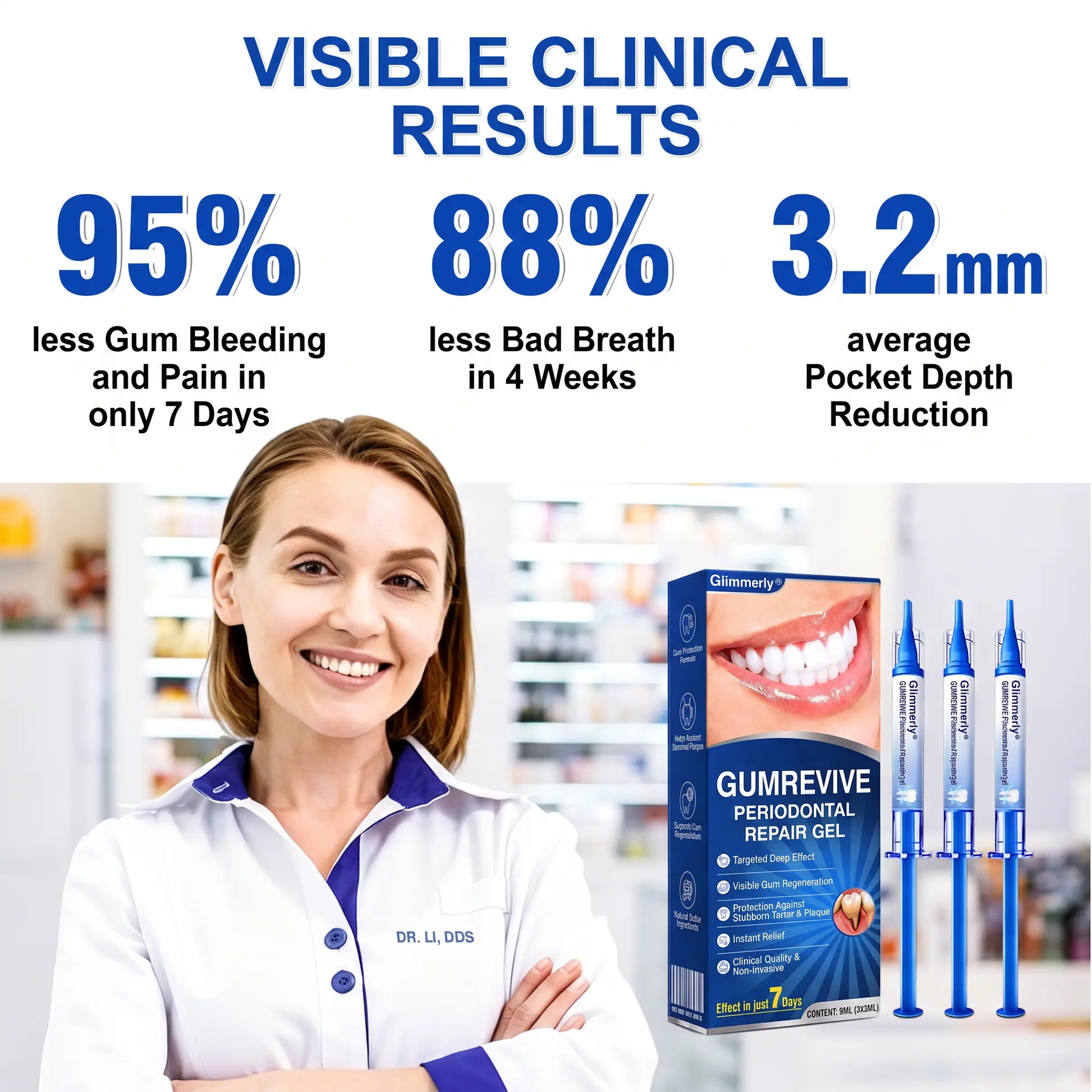 GumRevive Periodontal Repair Gel - Image 6
