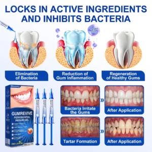 GumRevive Periodontal Repair Gel - Image 8