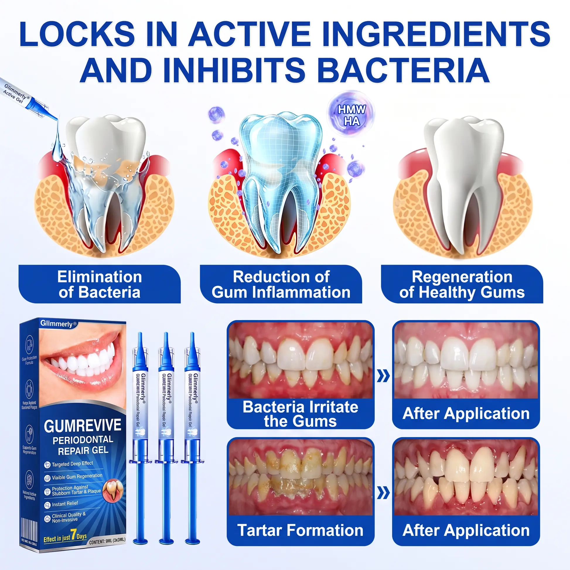 GumRevive Periodontal Repair Gel - Image 8