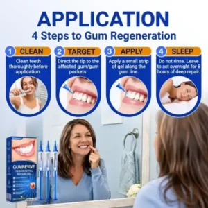 Periodontal Gel - Image 9