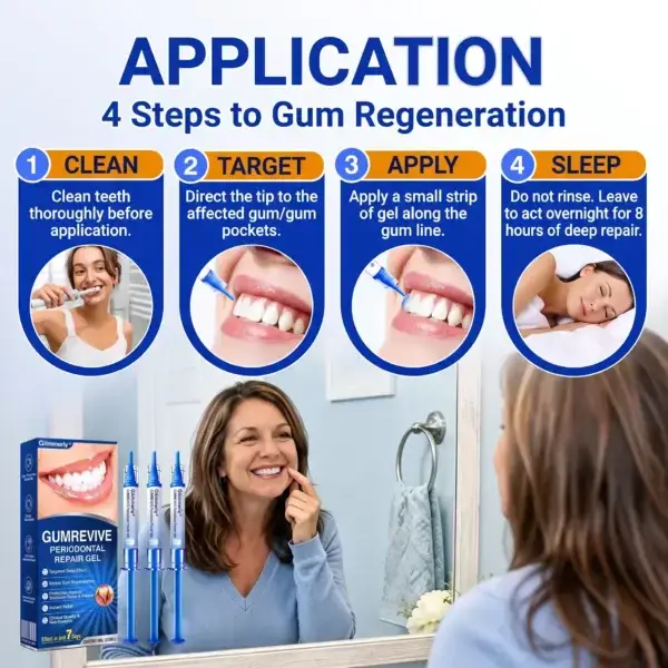GumRevive Periodontal Repair Gel - Image 9