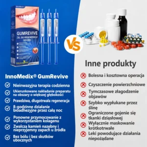GumRevive - Image 14