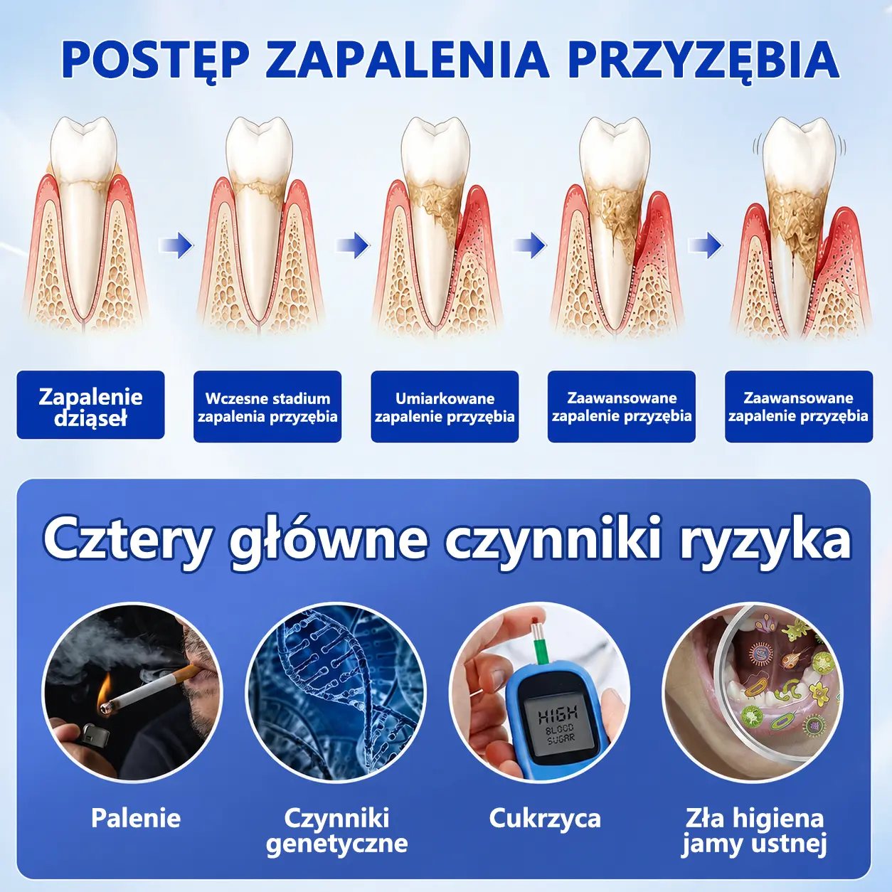 GumRevive - Image 8