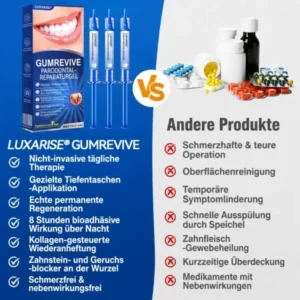 GumRevive Parodontal-Reparaturgel - Image 3