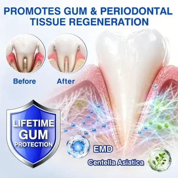 Natravor GumRevive Gum Regeneration Gel - Image 16