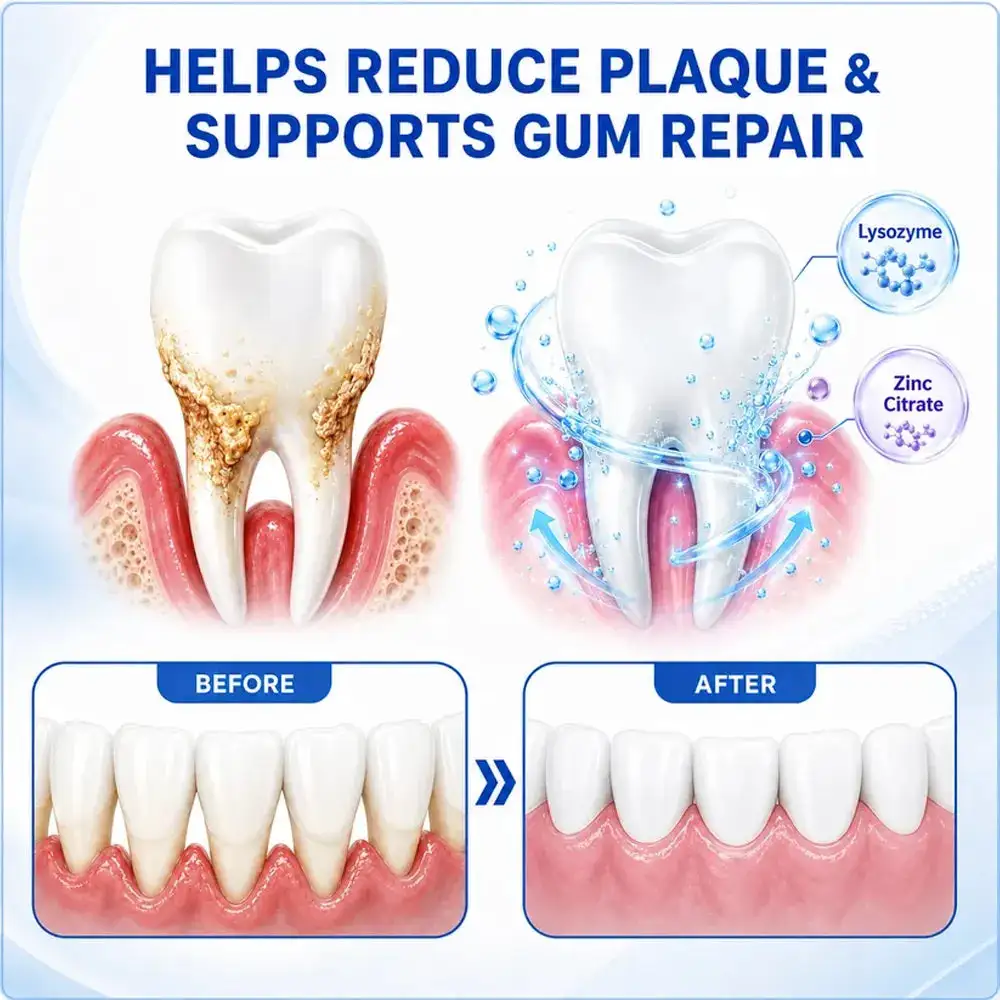 GumRevive Periodontal Care Gel - Image 8