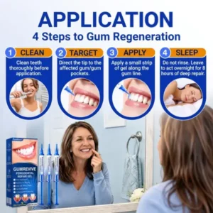 GumRevive Periodontal Repair Gel - Image 6