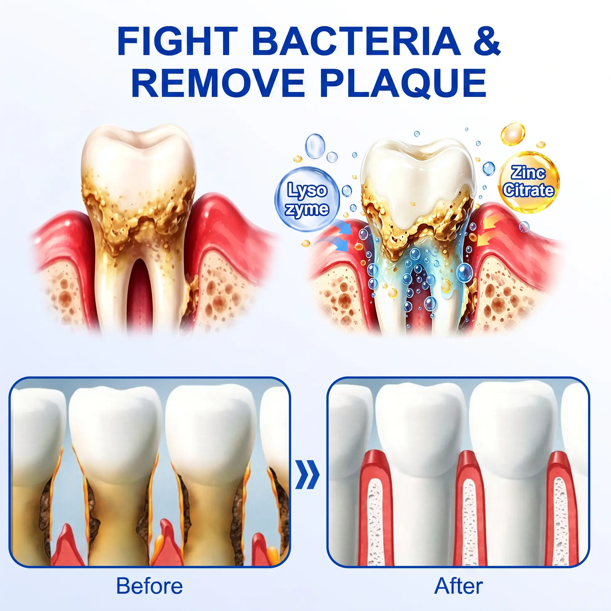 Gum Revive - Image 8