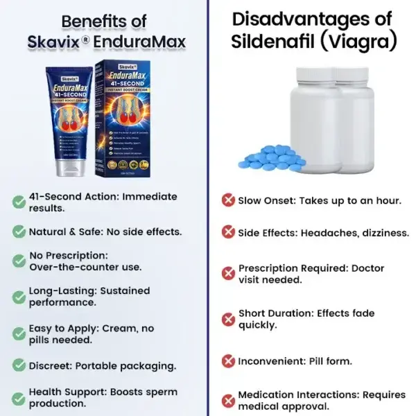 EnduraMax - Image 4