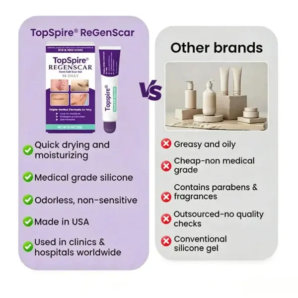 Scar Gel - Image 3