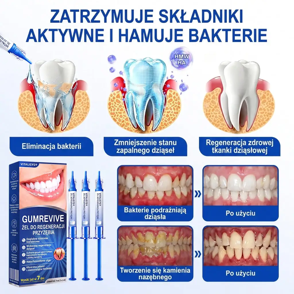GumRevive - Image 9