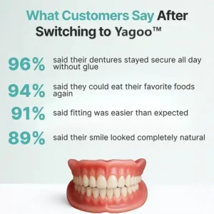 Customized Full Denture Set - Image 11